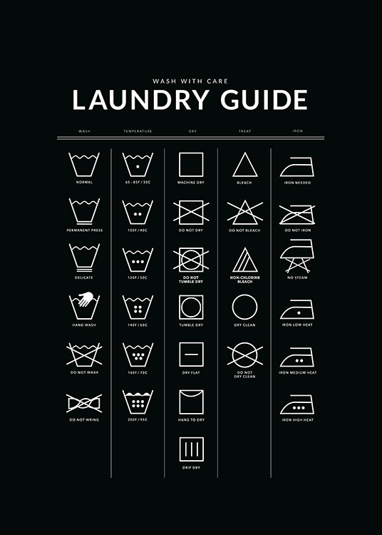 Laundry Guide Black Poster / Texttavlor hos Desenio AB (12373)