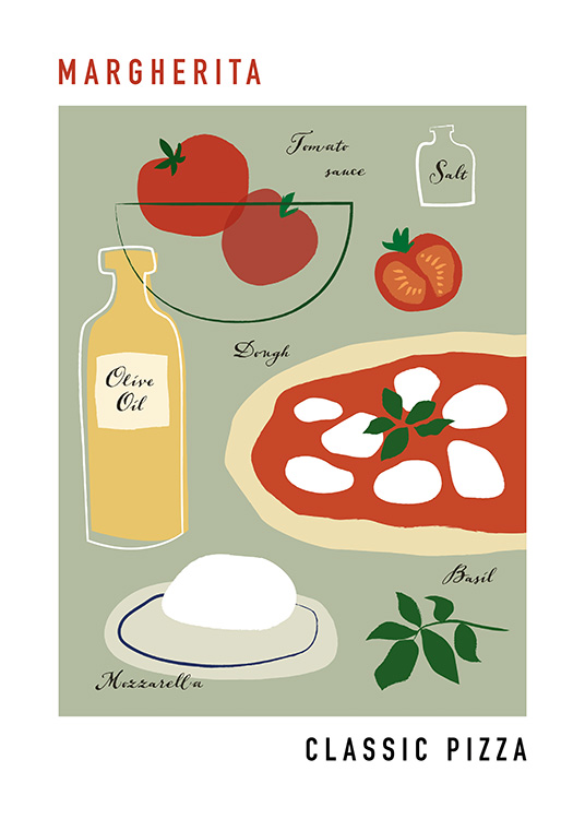  – Grafisk illustration med ingredienserna i en margheritapizza och text på en grågrön bakgrund