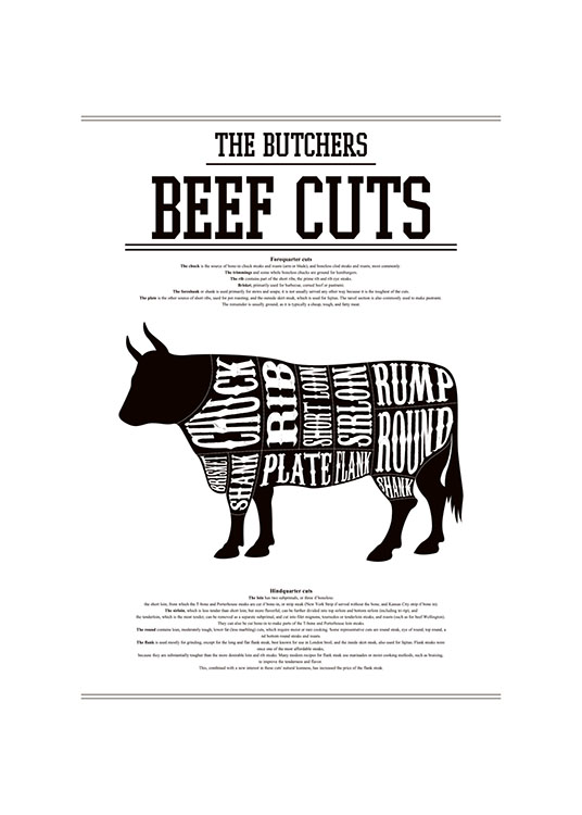 Beef Cuts Poster / Svartvita hos Desenio AB (7680)