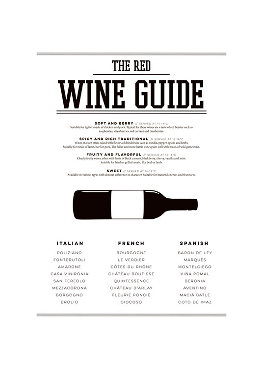 Red Wine Guide Poster / Svartvita hos Desenio AB (7802)