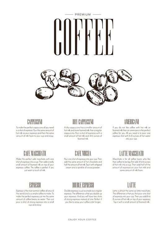 Coffee Type Poster / Kökstavlor hos Desenio AB (8231)