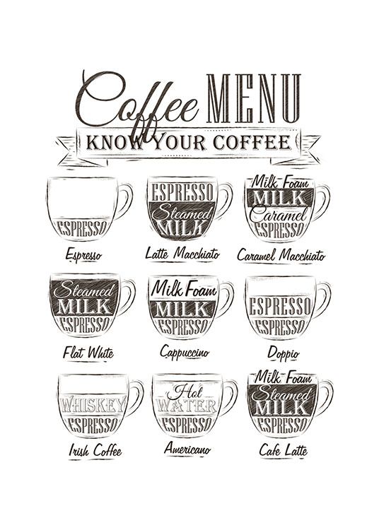 Coffee Menu Poster