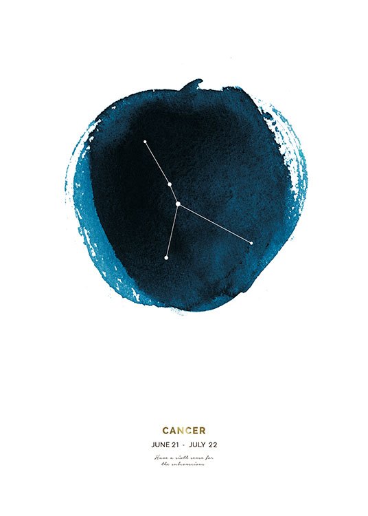 Cancer Poster