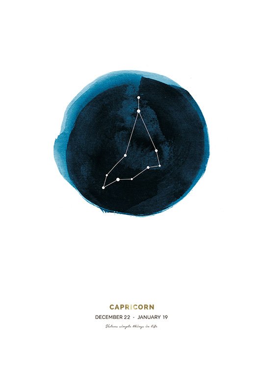  – Stjärnteckenposter med stenbockens tecken på en blå cirkel med text längst ner
