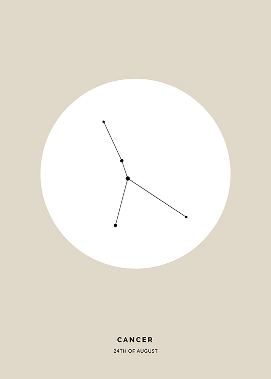  – Illustration av kräftans stjärntecken i svart i en vit cirkel på en beige bakgrund