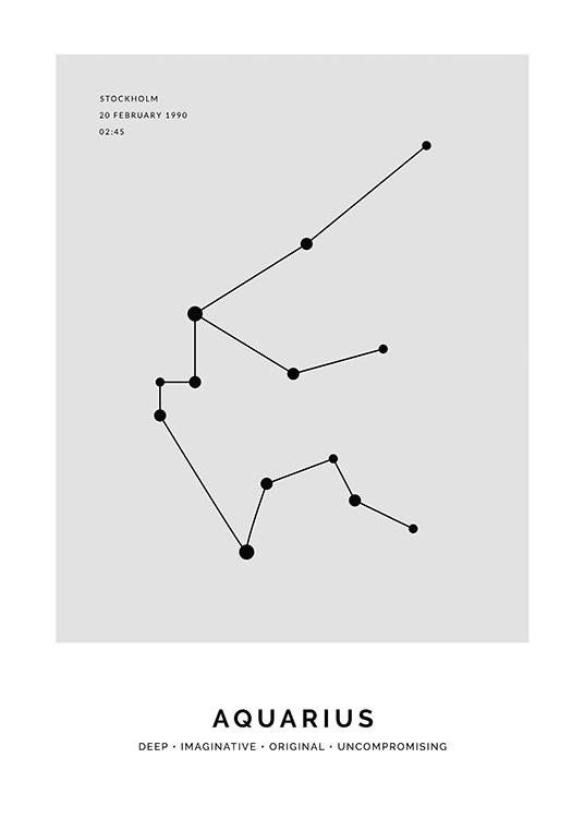  – Illustration av vattumannens stjärntecken i svart på en grå bakgrund med text att anpassa