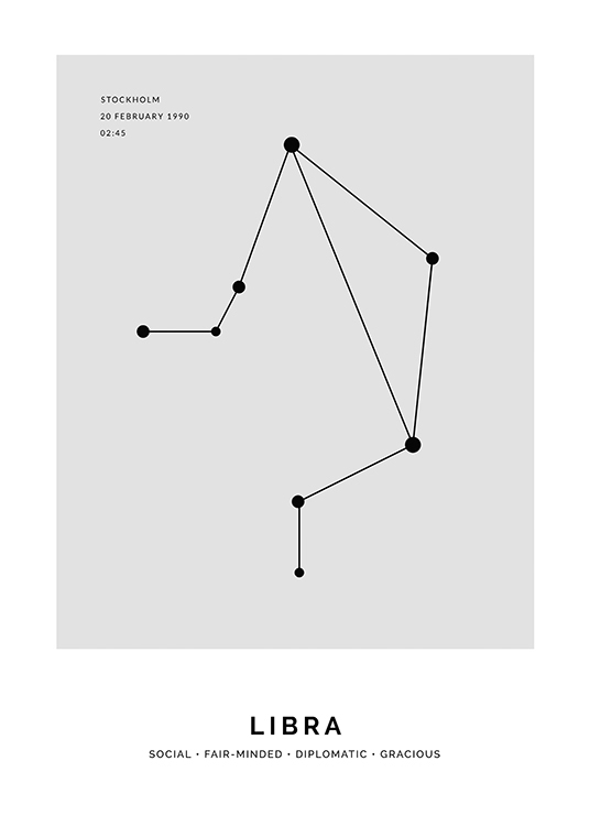 – Illustration av vågens stjärntecken i svart på en grå bakgrund med text att anpassa