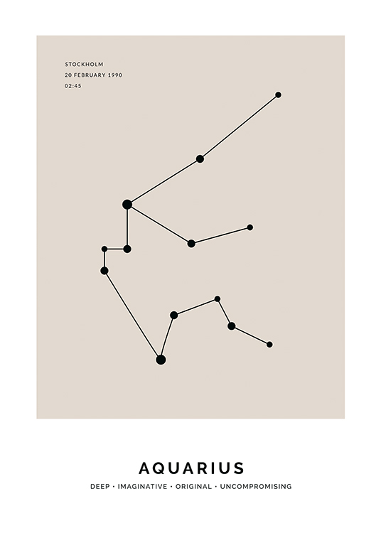  – Illustration av vattumannens stjärntecken i svart på en beige bakgrund